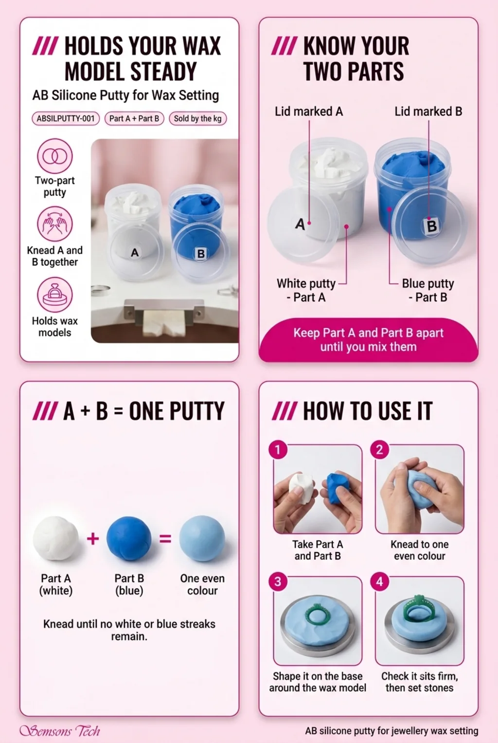 Semsons Tech AB silicone putty guide: Part A white and Part B blue tubs with lids marked A and B, the two parts kneaded to one light blue colour, and four steps to hold a wax ring model on the mounting base