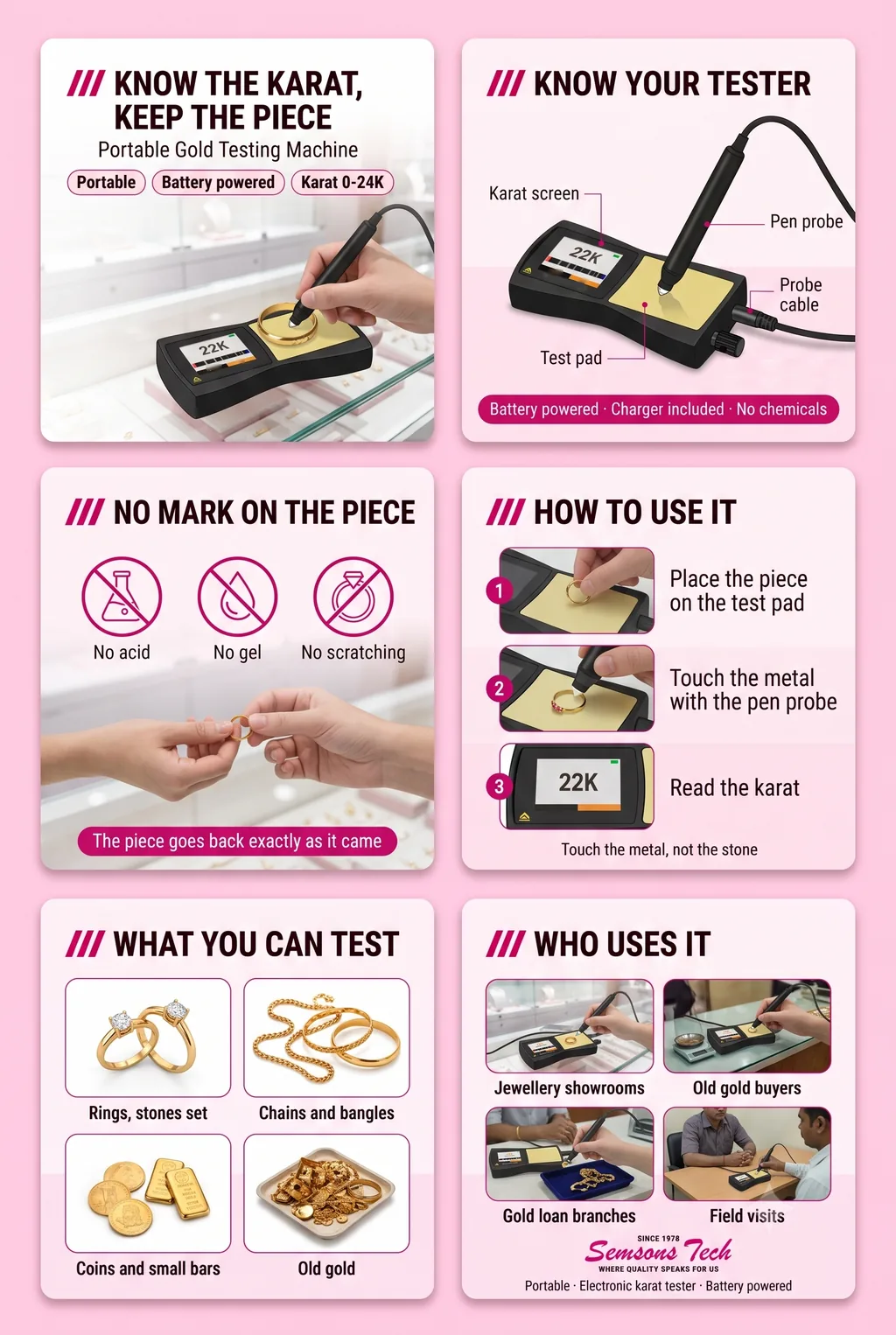 Portable gold testing machine guide: parts of the tester, no mark on the piece, three steps to test it, what you can test and who uses it