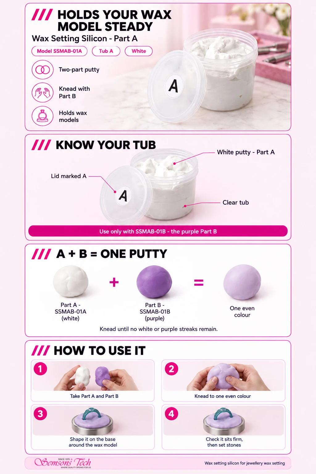 Semsons Tech SSMAB-01A wax setting silicon guide: the white Part A tub with its lid marked A, Part A and the purple Part B kneaded to one even colour, and four steps to hold a wax ring model on the base