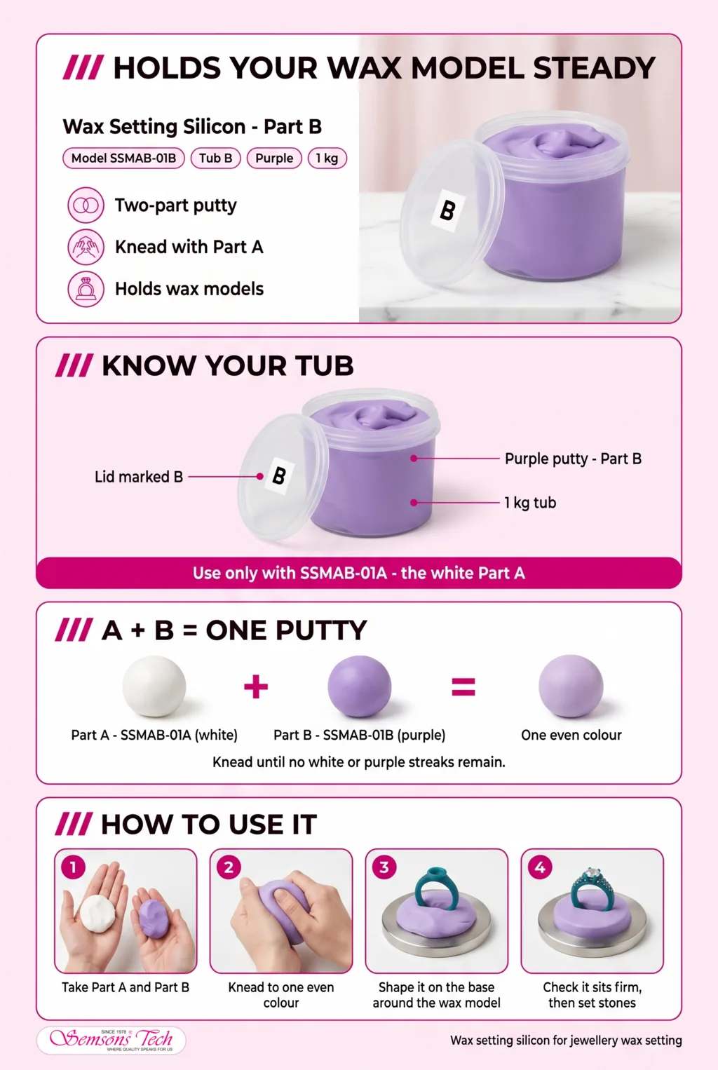 Semsons Tech SSMAB-01B wax setting silicon guide: the purple Part B tub with its lid marked B, Part A and Part B kneaded to one even colour, and four steps to hold a wax ring model on the base