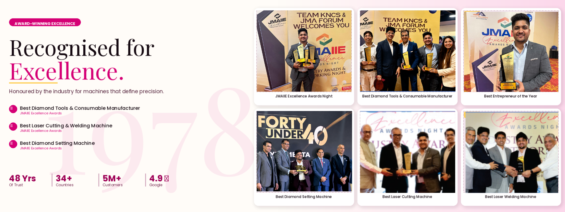 Semsons Tech team receiving JMAIIE Excellence Awards — Best Diamond Tools & Consumable Manufacturer, Best Laser Cutting & Welding Machine and Best Diamond Setting Machine